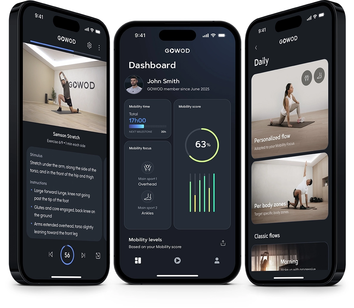 Premium Platform - GOWOD